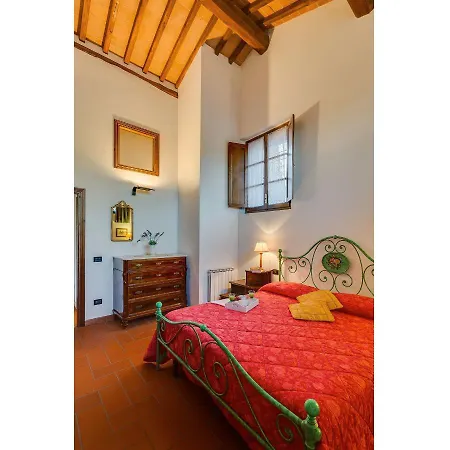 Antico Borgo San Lorenzo Siena